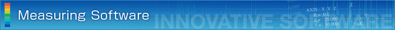 Measuring Software